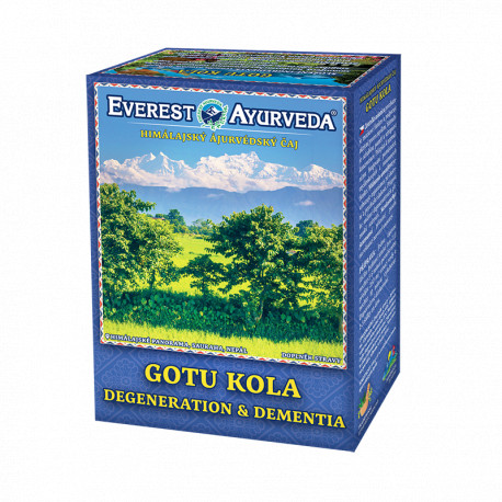 GOTU KOLA